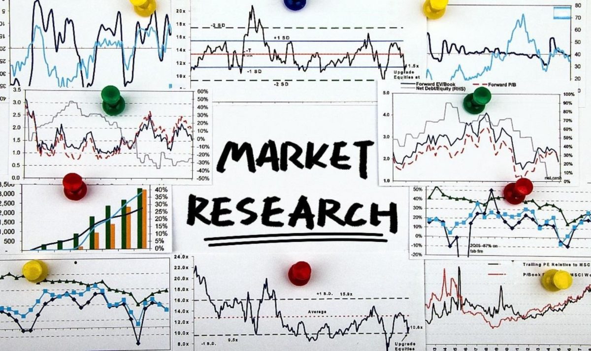 Market Research Services in Dubai