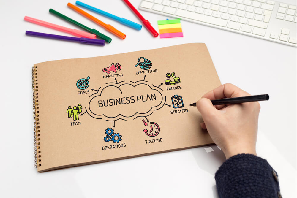How to prepare a business plan
