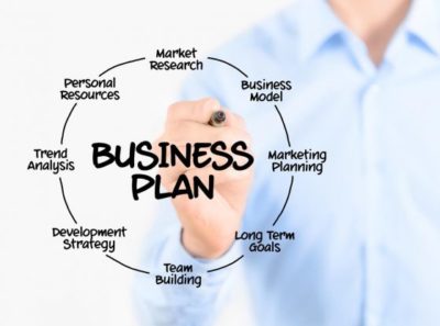 Business Plans Consultants in Dubai