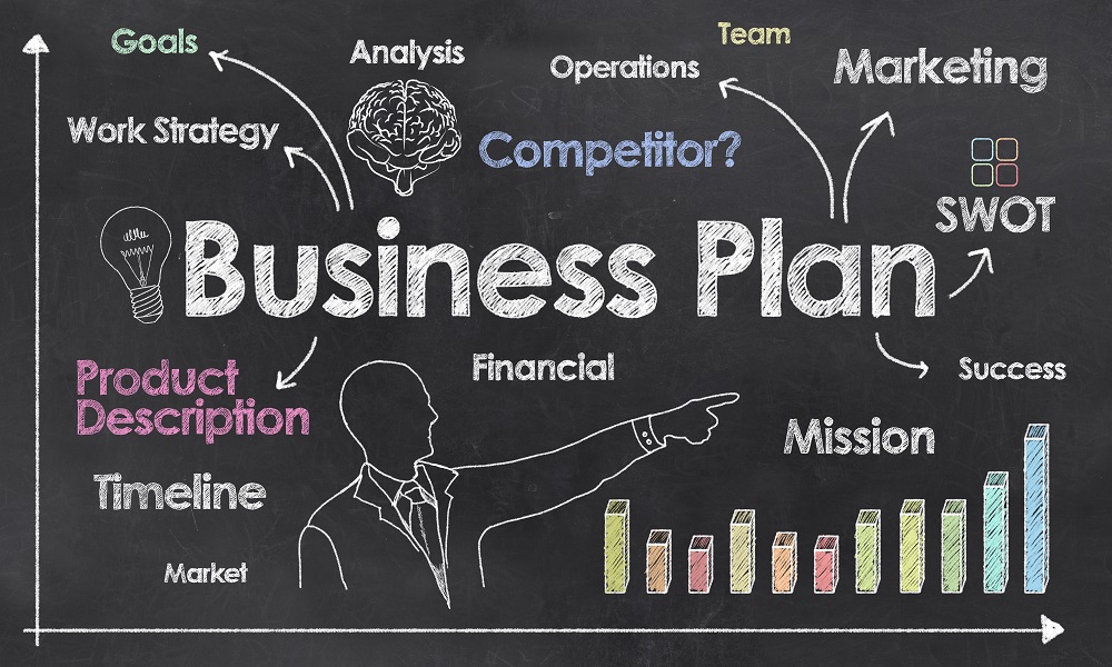 Clinic Business Plan Writing