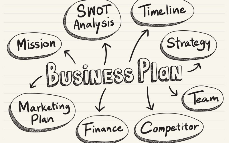 11 Best Freelance Business Plan Consultants for Hire in June