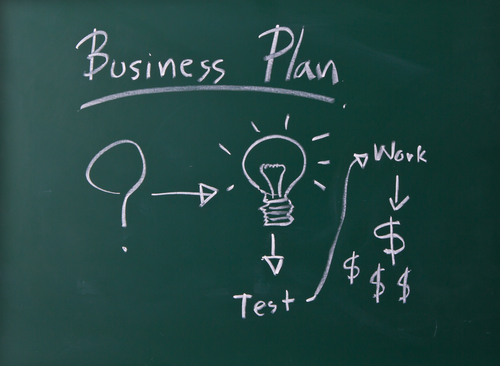 Best Business Plans Writing Service in Dubai, UAE